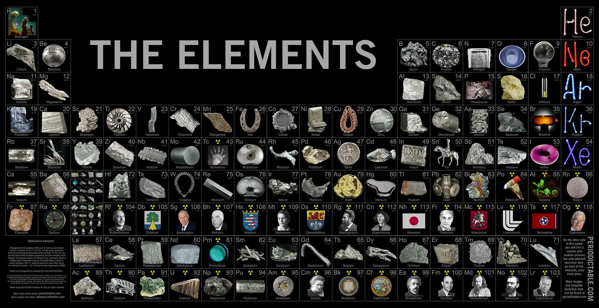Image result for The Elements