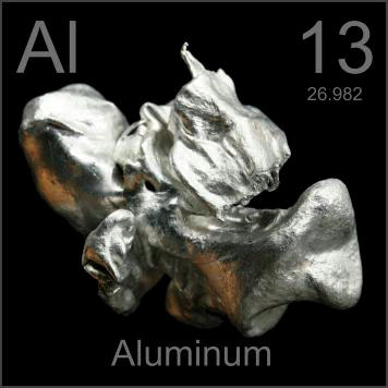 Aluminm