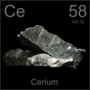 Periodic Table Poster