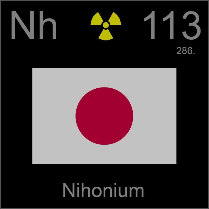 Nihonium Poster sample