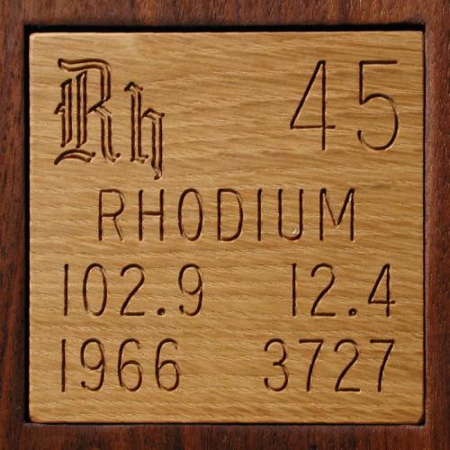 Sample of the element RHODIUM in the Periodic Table