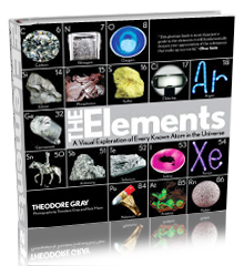 The Elements icon