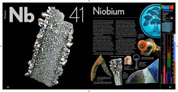 Niobium
