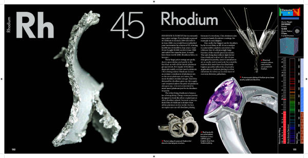 Rhodium