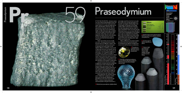 Praseodymium