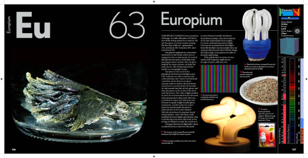 Europium