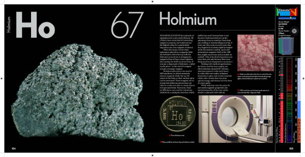 Holmium