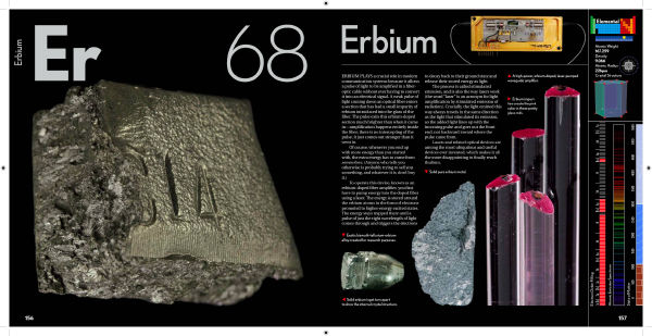 Erbium