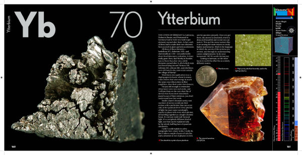 What is ytterbium used for image