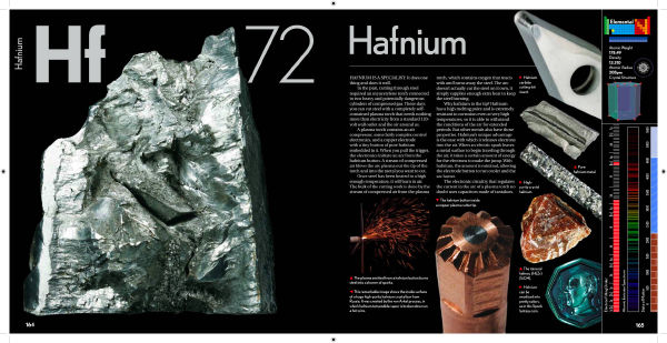 Hafnium