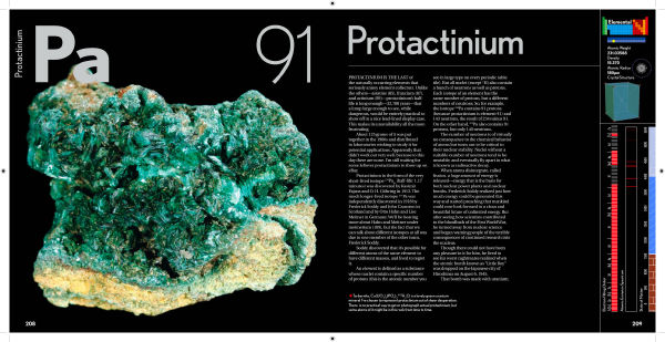 Protactinium